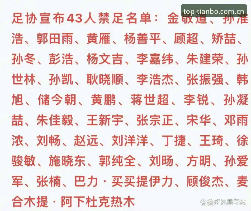资深球迷亲历：足协第三批禁足名单出炉，天博体育最新版本用户这样解读行业大洗牌