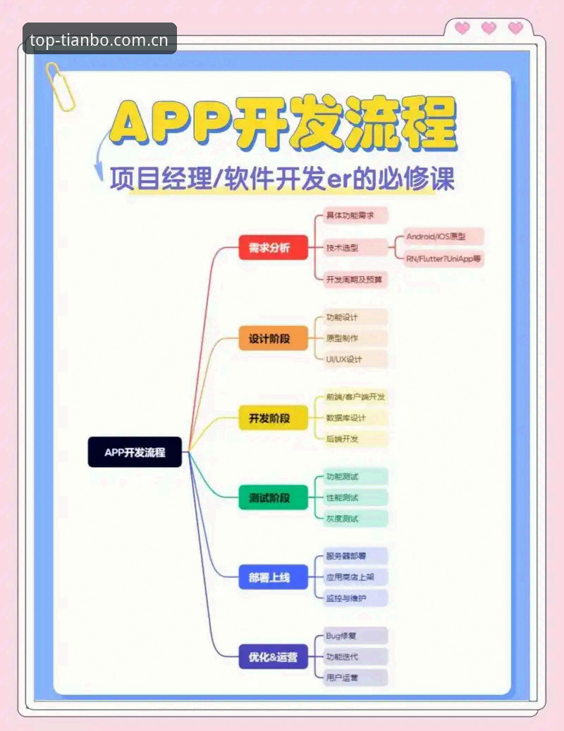 天博体育app下载 打造顶级观赛体验的6个关键步骤——天博体育app下载全流程指南