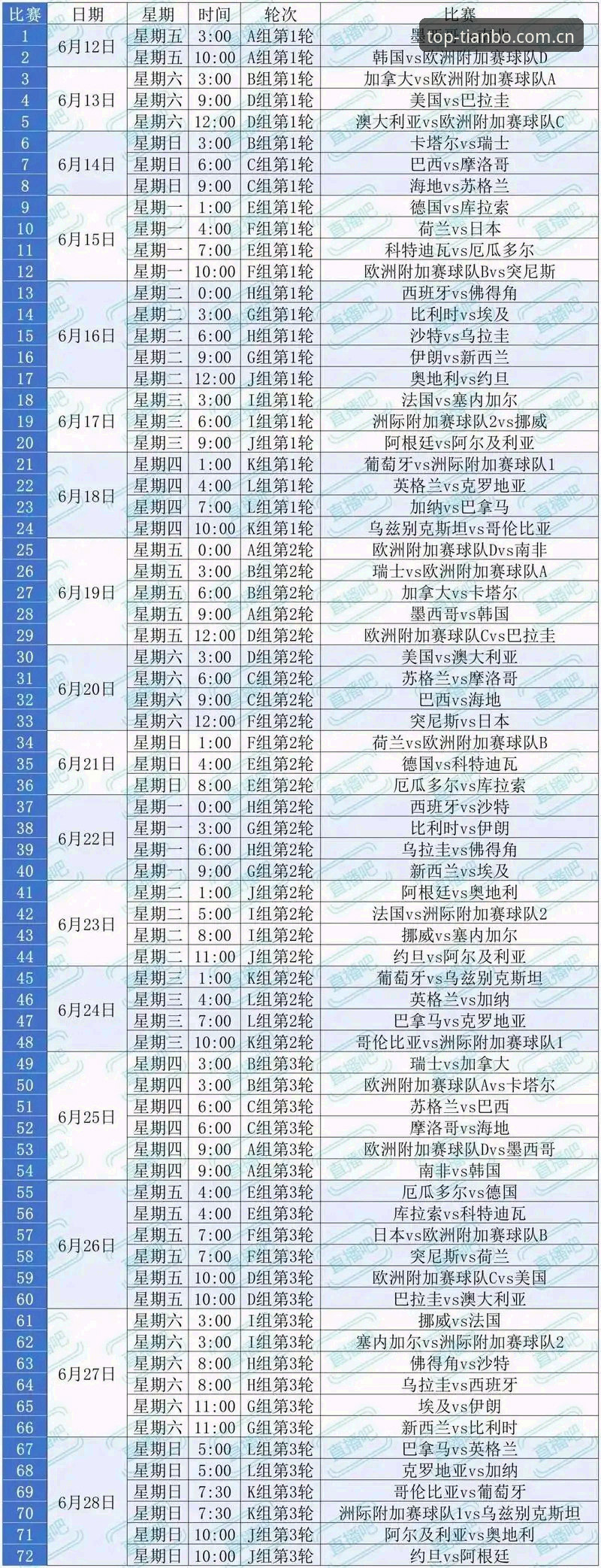 掌握世界杯观赛签证难题的实用应对技巧——资深球迷的实战经验分享